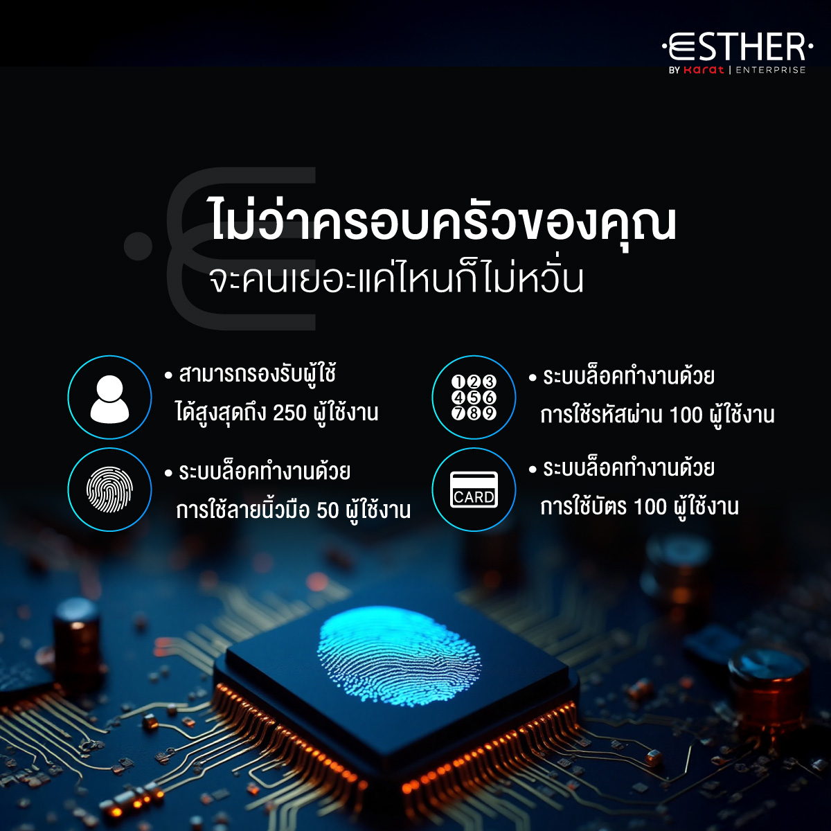 04-Esther-ชุดล็อคประตูระบบดิจิตอล-EAE-09-412-55 04-Esther-ชุดล็อคประตูระบบดิจิตอล-EAE-09-412-55