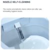 Nozzle self-cleaning Nozzle self-cleaning