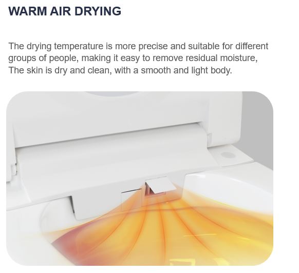 Warm air Warm air