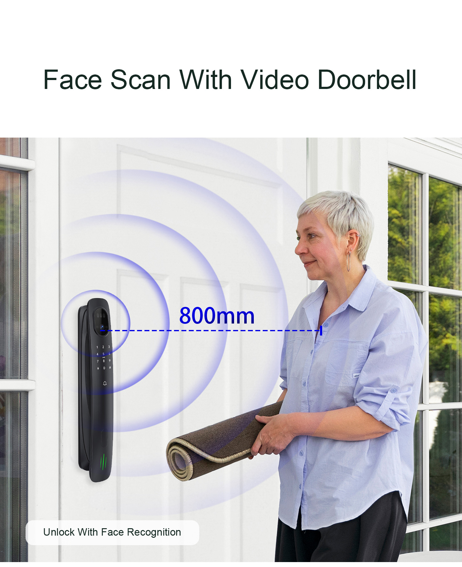 EAE-02-512F-55 facescan range EAE-02-512F-55 facescan range